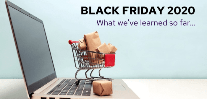 eCommerce sites optimised for Black Friday increased revenue by 330%, says Kooomo